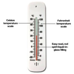 Wall Thermometer -GreenHaven Shop TMW7