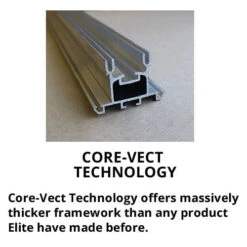 Elite Titan 8'5" Wide Greenhouse -GreenHaven Shop et8gh6